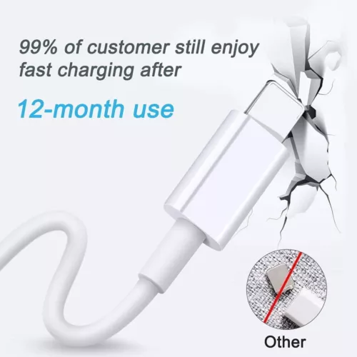 Fast Charger Long Cable USB Lead Cord Wire For Apple iPhone 12 11 5 6 7 8 XS XR - Picture 1 of 6