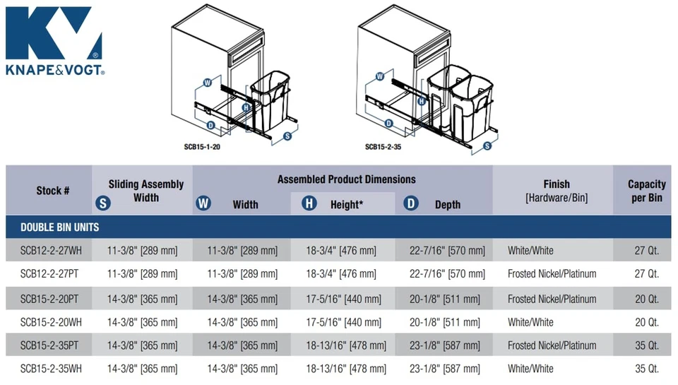 Platinum 11 in. x 22 in. x 18.75 in. 27 Qt. in-Cabinet Double Soft-Close Bott... - Image 4 of 4