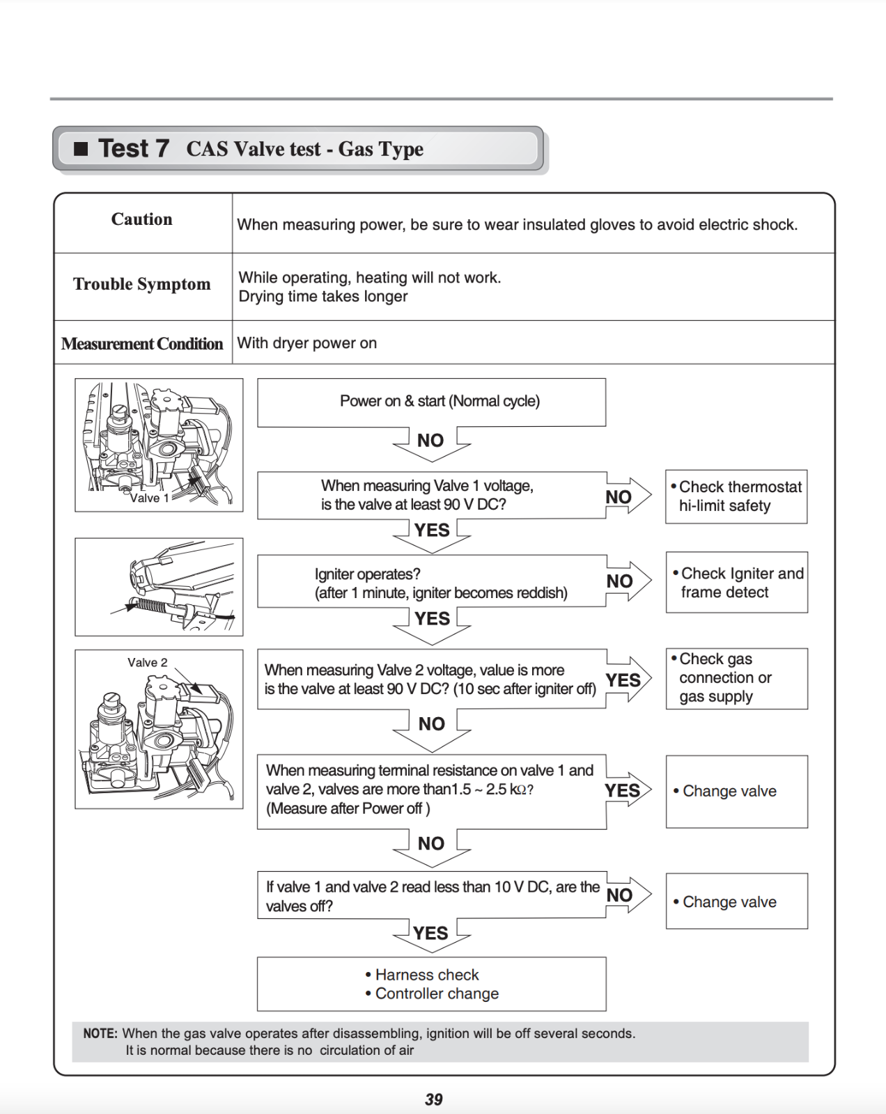 Dryer LP Gas Conversion for LG 383EEL3002D eBay