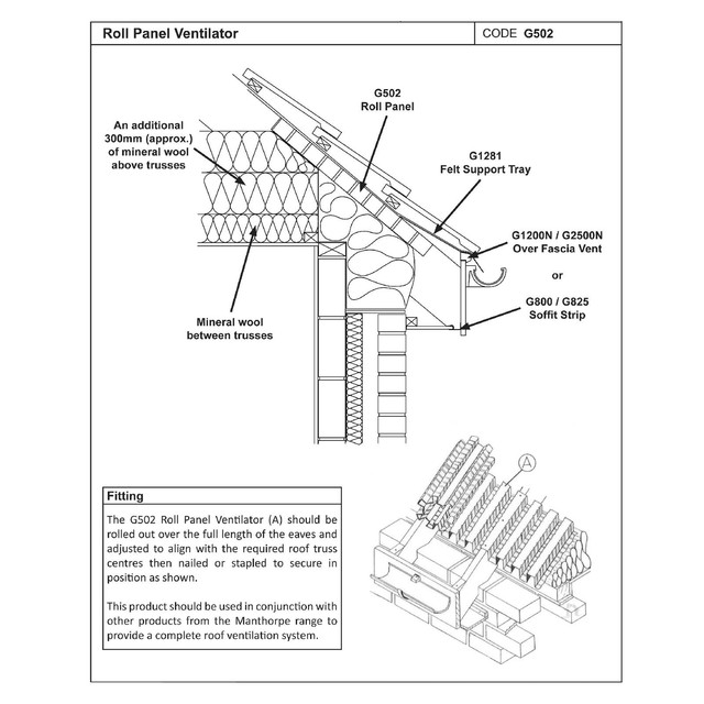 ManThorpe Continuous Roll Eaves Panel Vent 650mm X 6 Metres for Roof