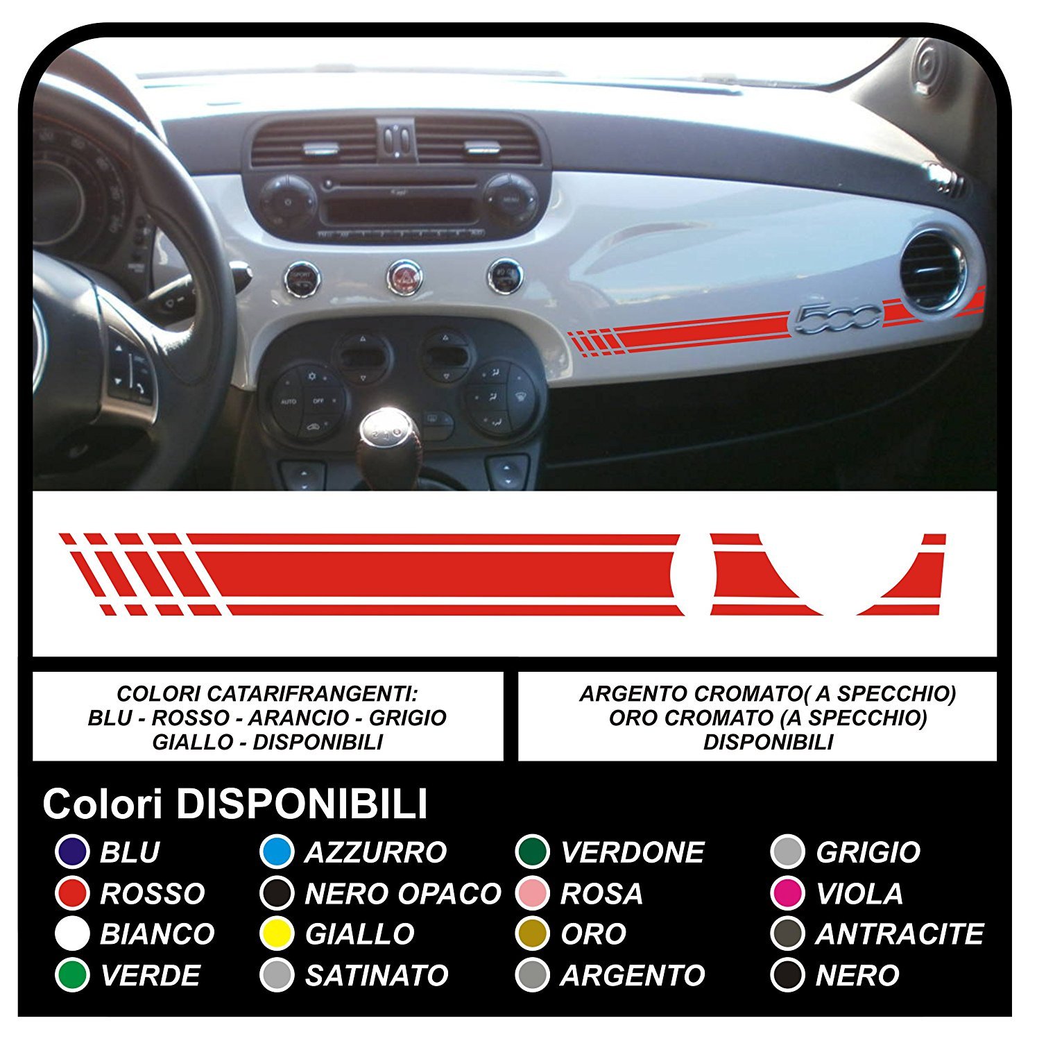 Peugeot 208 adesivi cruscotto strumentazione decal carbonlook