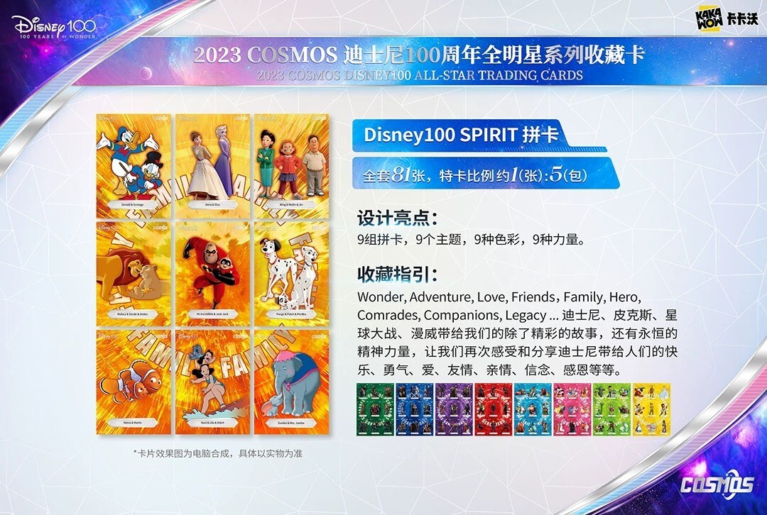 2024 Kakawow x COSMOS Disney 100 All Star Collection Trading 2024 Kakawow x COSMOS Disney 100 All Star Collection Trading