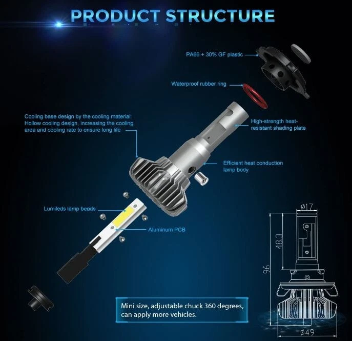H13/9008 LED Headlight Bulbs Hi/Lo Beam Conversion Kit, Autofeel S9 series Super - Image 3 of 4