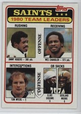 1981 Topps Team Leaders Jimmy Rogers Wes Chandler Tom Myers Elois Grooms 11pj
