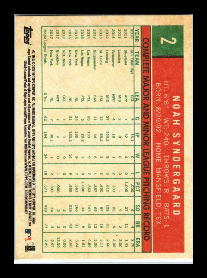 Noah Syndergaard New York Mets #2 Topps 2018 Topps Archives - Image 2 of 2