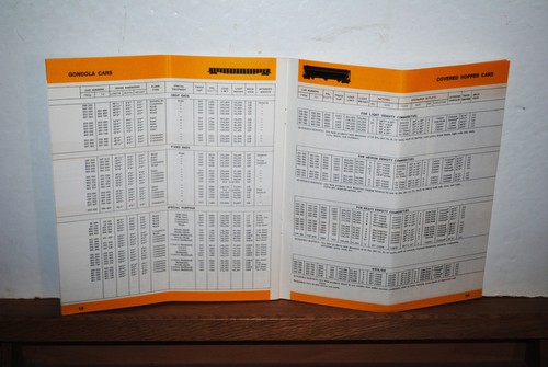 1967 B&O Merchandise Freight Equipment Roster 