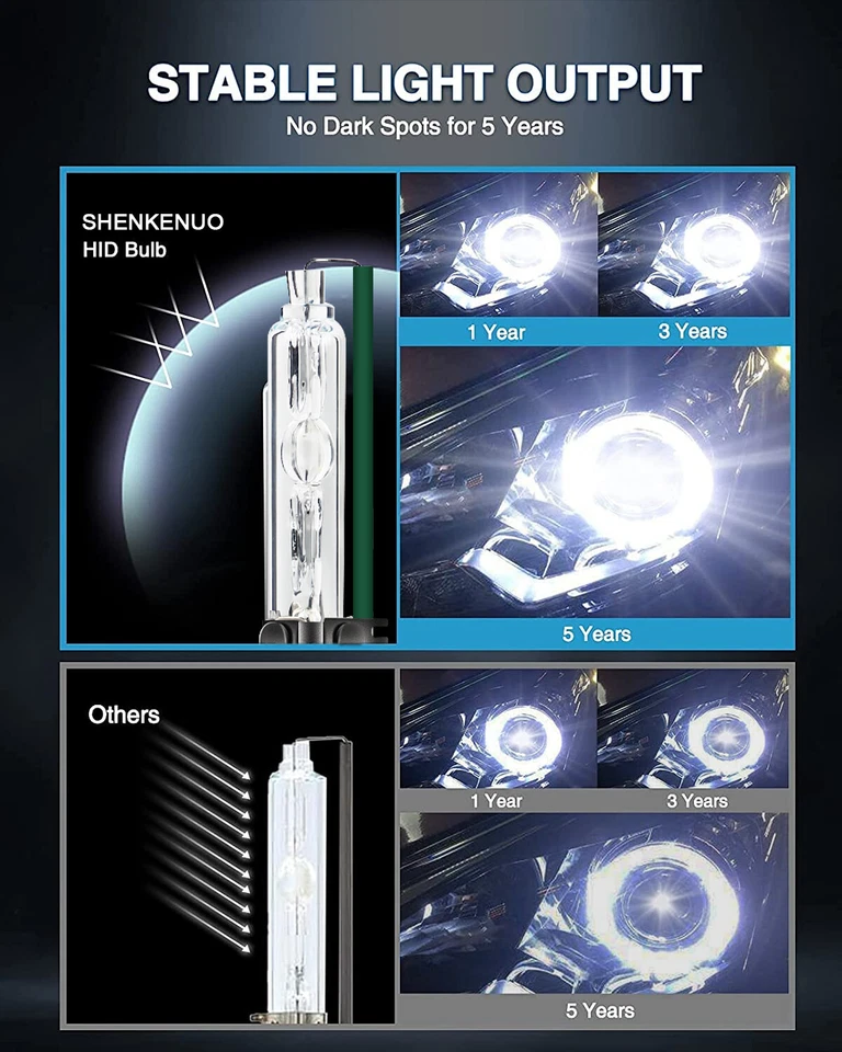 D2S Xenon HID Headlight For 2004-2009 Lexus RX 330 350 400h 6000K Bulbs Qty2 Set - Image 4 of 4