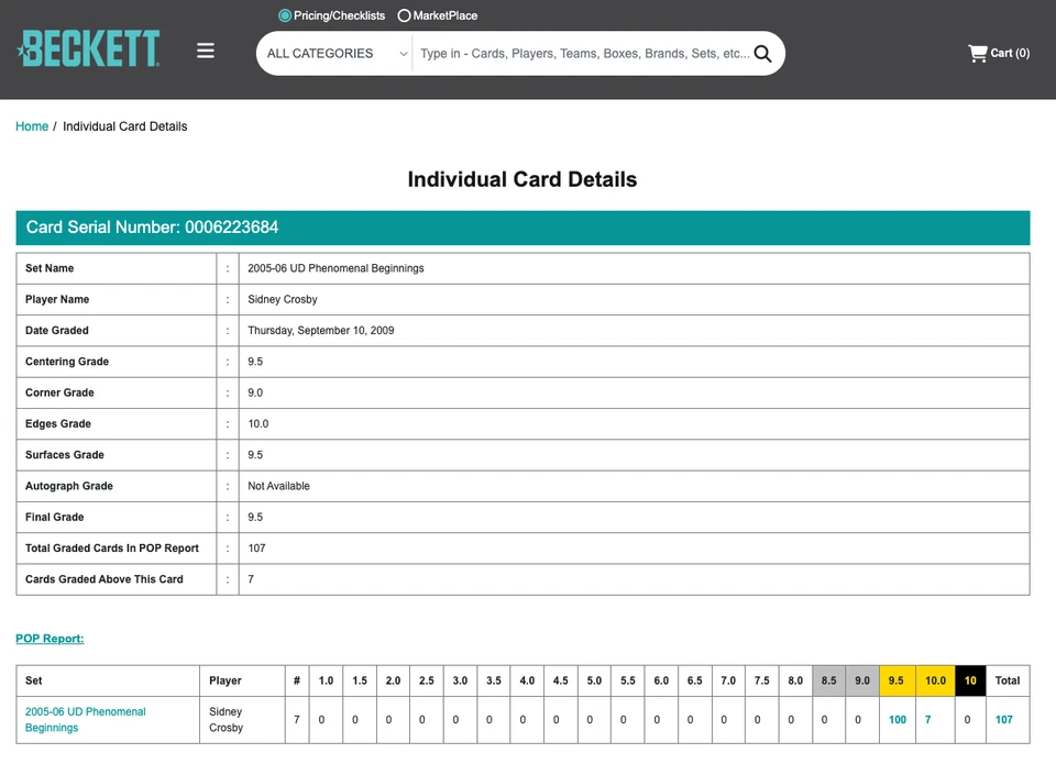 Sidney Crosby BGS 9.5: 2005-06 Upper Deck Phenomenal Beginning Rookie #7 - Image 3 of 3