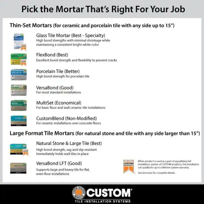 Flexbond 50 Lb. White Crack Prevention Mortar ThinSet Add Water & Mix