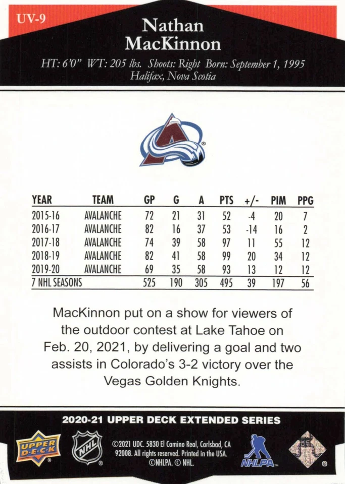 2020-21 Nathan MacKinnon UD Extended Series Ultimate Victory Hockey Card #UV-9 - Image 2 of 2