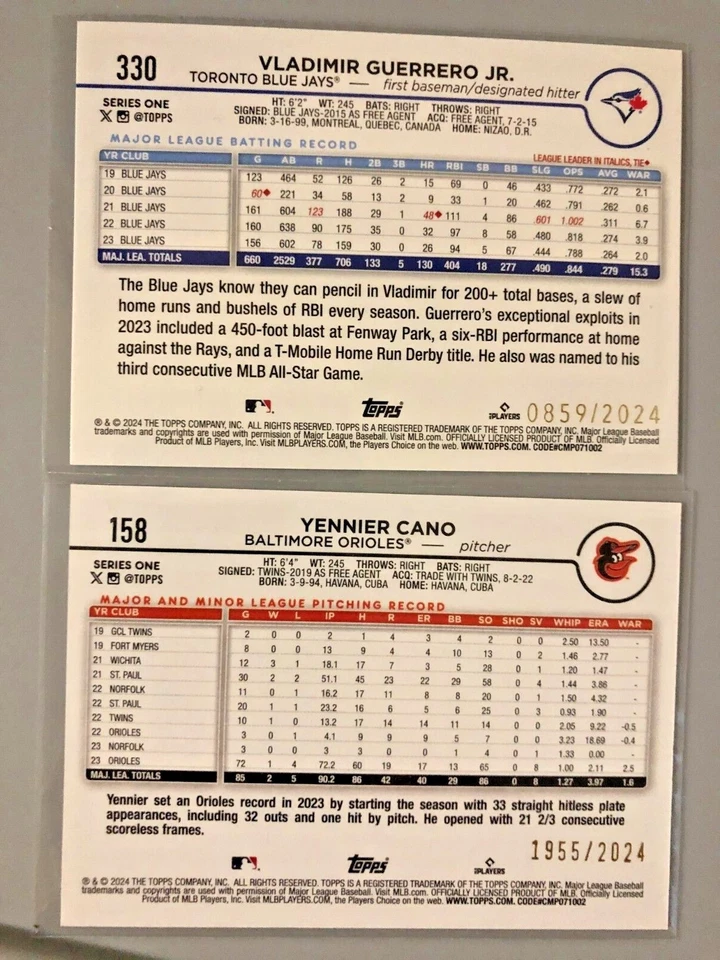 2024 Topps Series 1 & 2 GOLD /2024 Parallel Card YOU PICK - Image 2 of 2