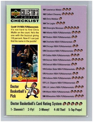 1996-97 Collector's Choice Mullin / Robinson #200 Checklist 161-200 Upper Deck