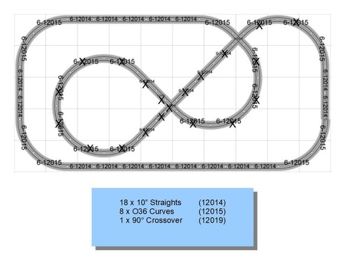 LIONEL FASTRACK FIGURE 8 to a DELUXE Track Pack ADD-ON PACK eight 90 layout NEW - Picture 2 of 2