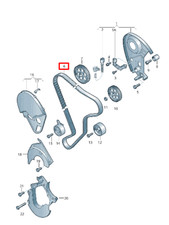 Courroie de distribution Volkswagen CRAFTER