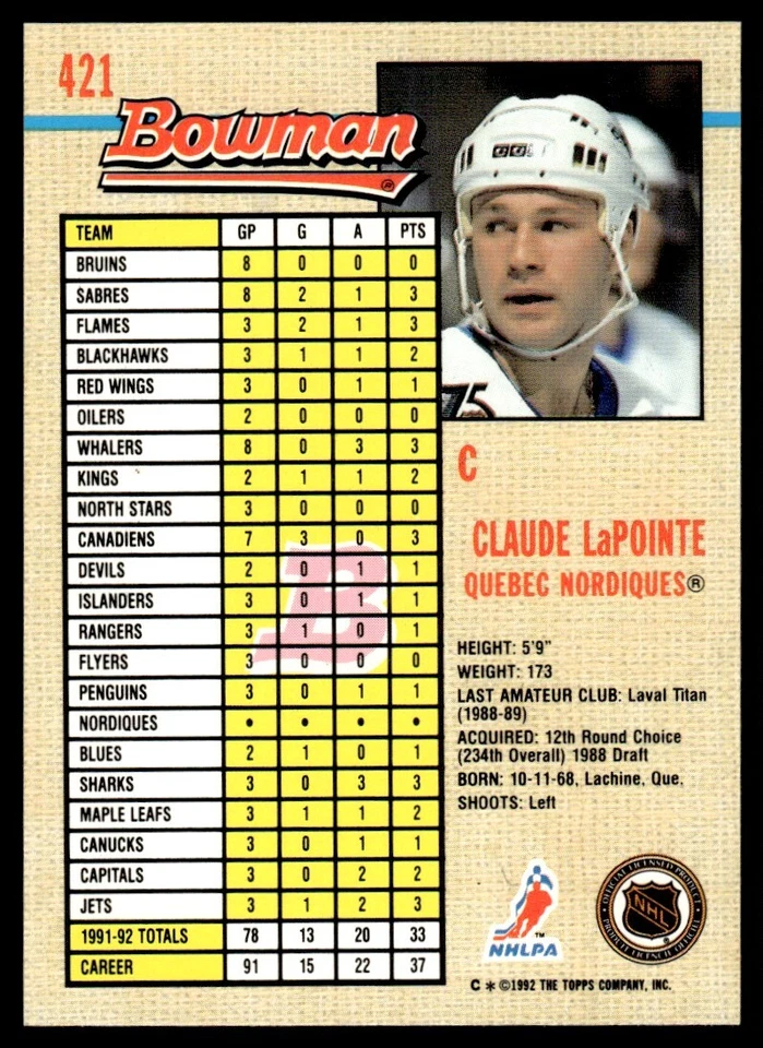 1992 Bowman #421 Claude Lapointe - Quebec Nordiques - Image 2 of 2