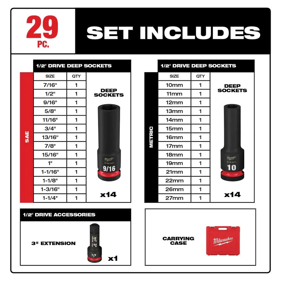 Milwaukee 49-66-7016 SHOCKWAVE 1/2" Impact Duty SAE/Metric Socket Set - 29 PC - Image 2 of 4