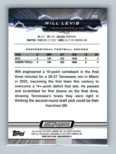 2023 Topps Composite #100 Will Levis RC Resurgence Tennessee Titans - Picture 2 of 2