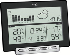 Image of Dostmann Meteo Sens 35.1139.01 Digital Wireless Weather Station with Thermo-Hygr