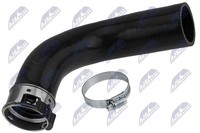 NTY Ladeluftschlauch GPP-FT-074 FüR Fiat 500X 334AXC1B 334AXC11 4X4 334AXF22 SUV