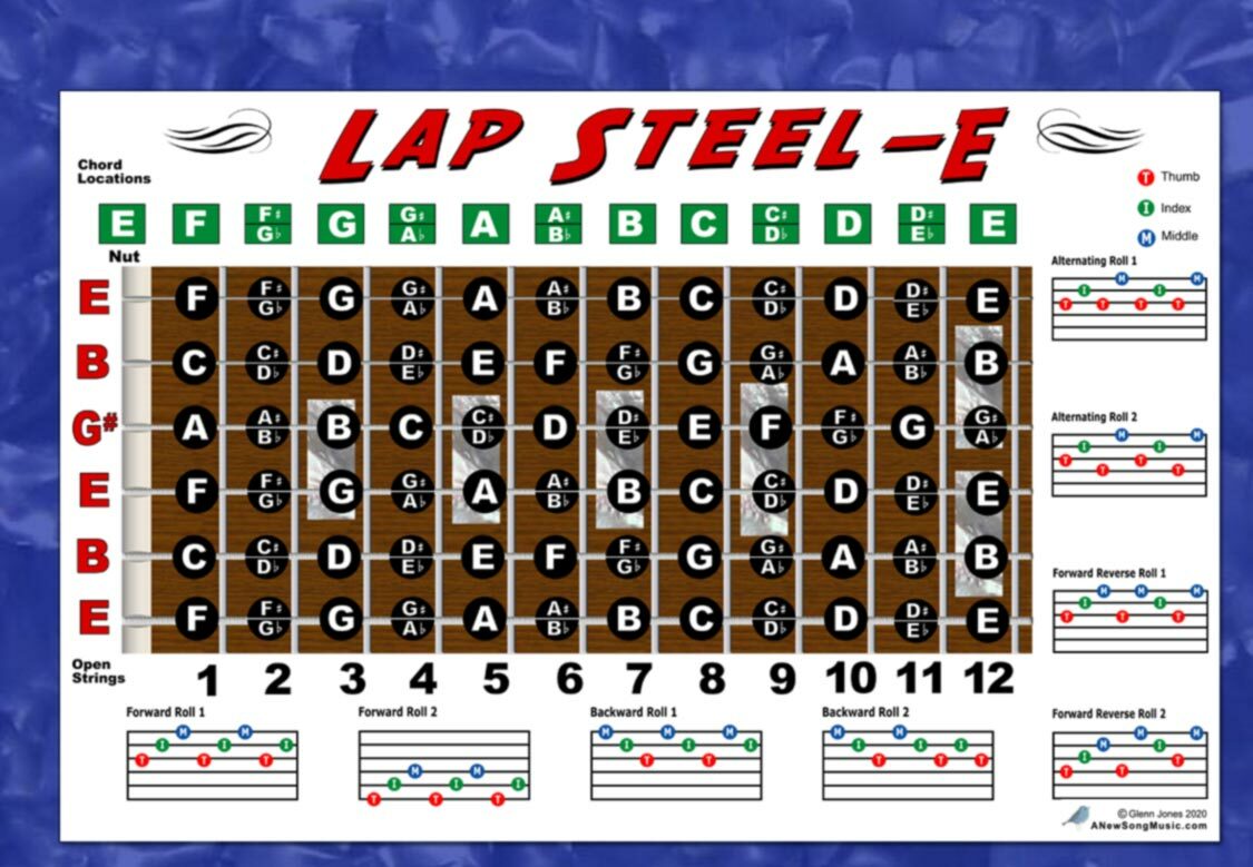 Lap Steel Guitar Fretboard Wall Chart Poster Grelly UK