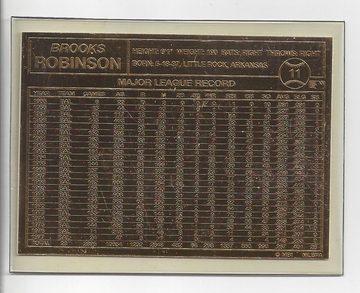 Brooks Robinson 1996 Danbury Mint 22 Kt Gold Card #11 | eBay