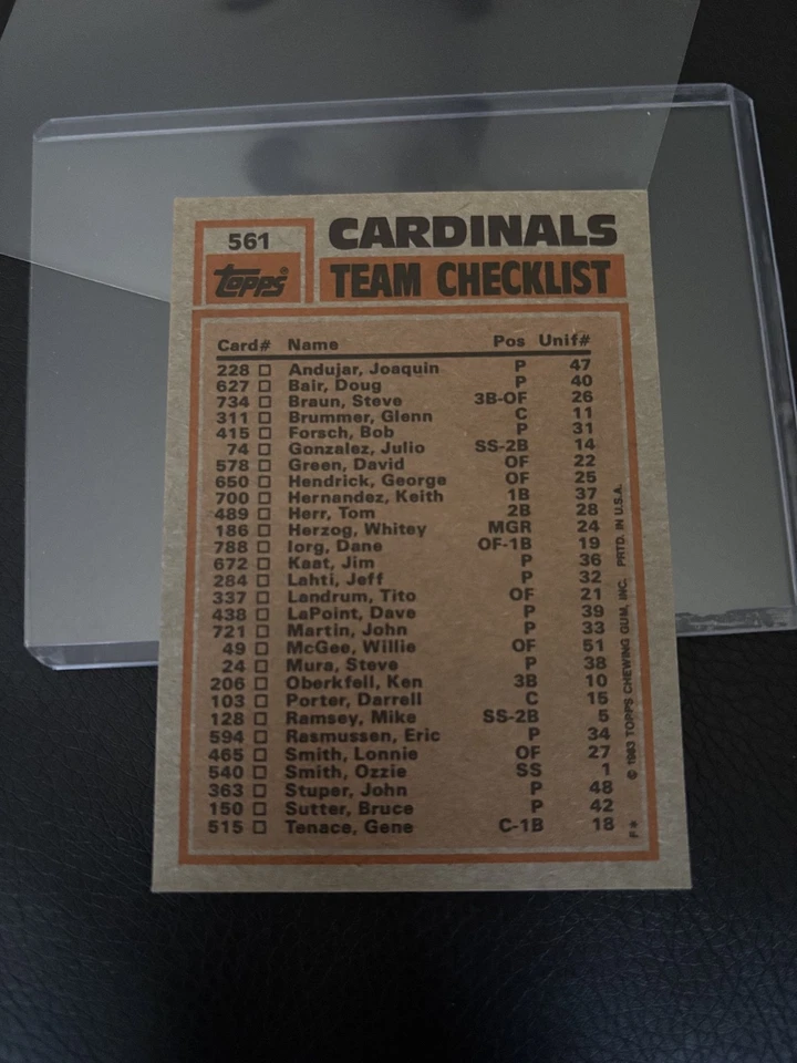 1983 Topps St. Louis Cardinals Batting & Pitching Leaders #561 - Image 2 of 2