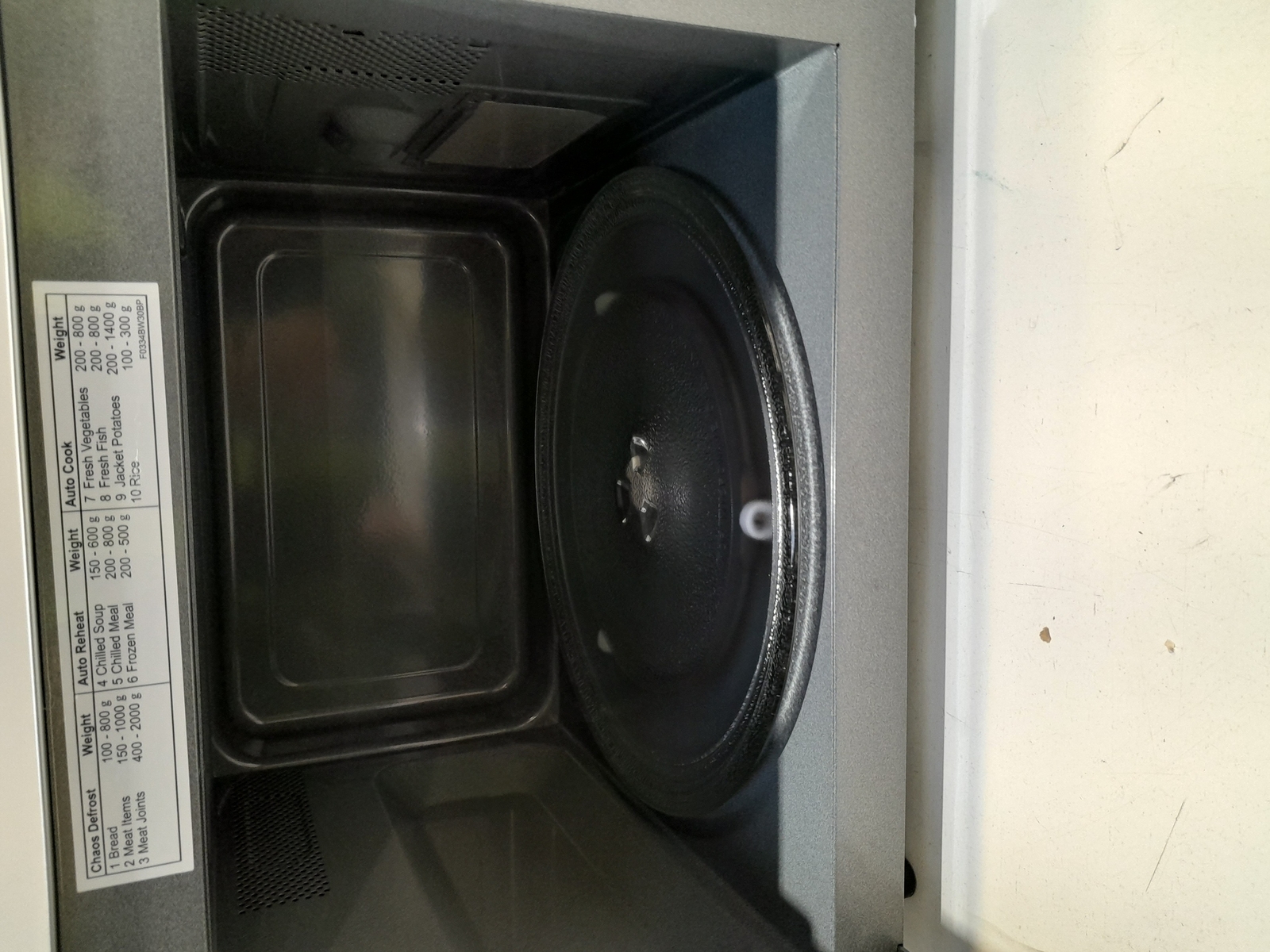 Panasonic NNSD27HSBPQ 23L Solo Microwave 1000W Stainless Steel