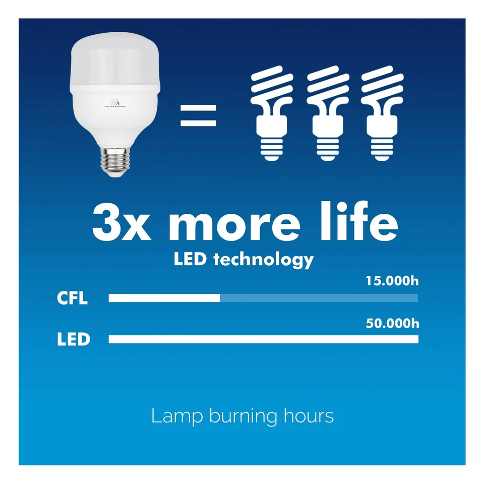 Ampoule LED E27, 38W, 220-240V AC, blanc neutre, 4000K, 3990lm, MCE303 NW - Photo 4/4