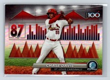 2024 Bowman Chrome Chase Davis Topp 100 Refractor Cardinals 