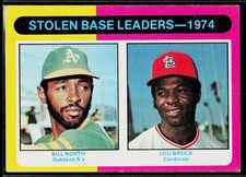 1975 Topps #309 1974 Stolen Base Leaders (Bill North / Lou Brock)