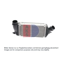 LadeluftküHler AKS Dasis 067007N FüR Fiat CitroëN Peugeot Scudo C8