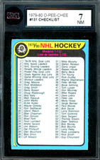 1979-80 O-Pee-Chee Hockey Cards 28