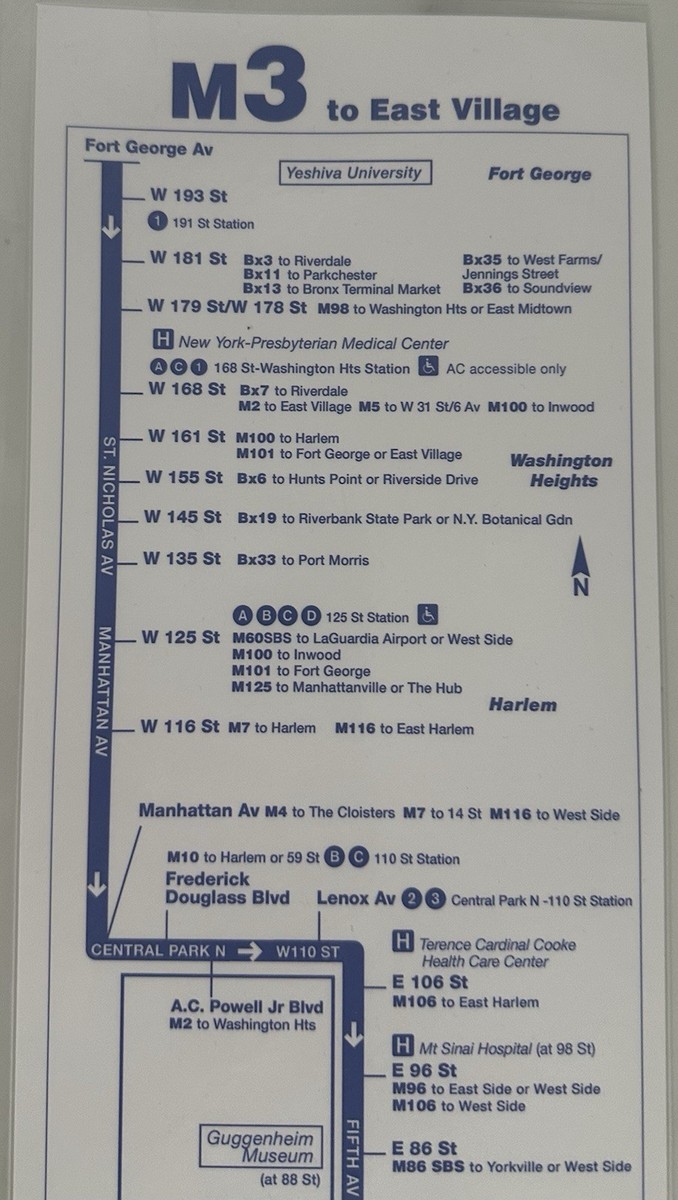 MTA New York City M3 East Village Bus Stop Sign Laminated Map