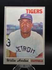 Willie Horton