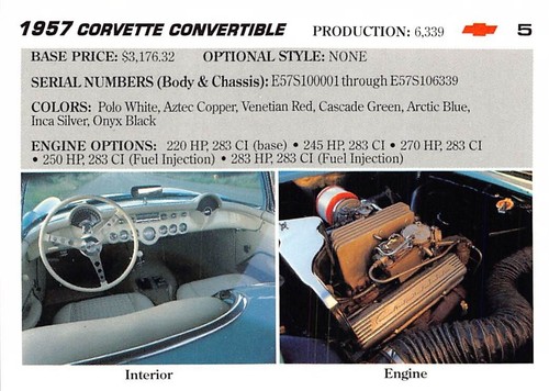 1991 Collect-A-Card Vette Set #5 1957 Corvette Convertible - Picture 2 of 2