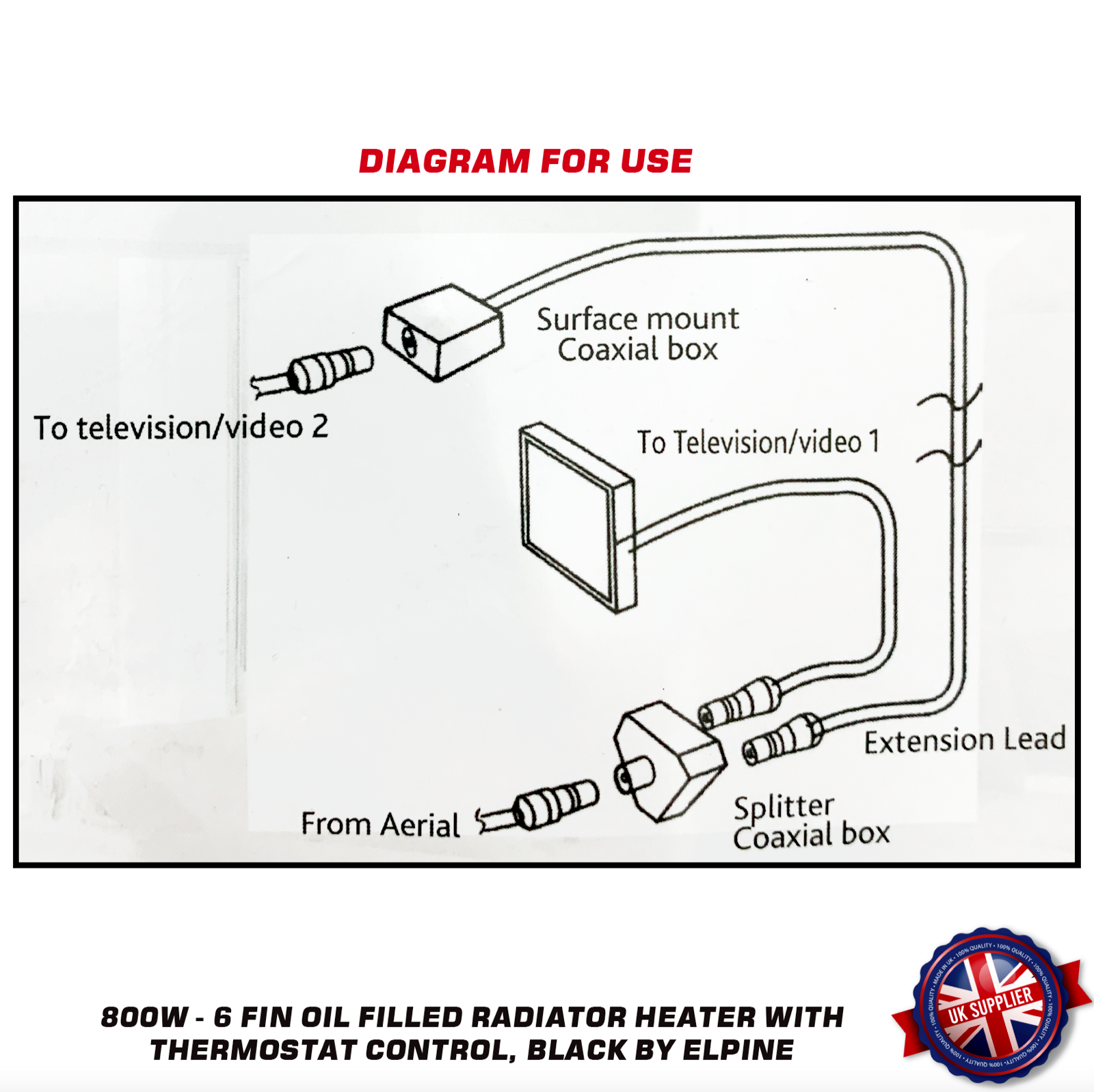15M COAXIAL TV EXTENSION KIT AERIAL CABLE COAX LEAD TELEVISION WIRE