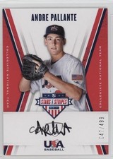 2019 Panini USA Baseball Stars & Stripes Black Ink /499 Andre Pallante Auto 1h6z
