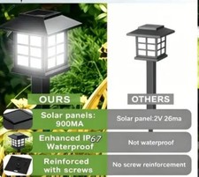 solar lawn led pathway lights IP67 Enhanced Wtrprf Dusk to Dawn. Brand New