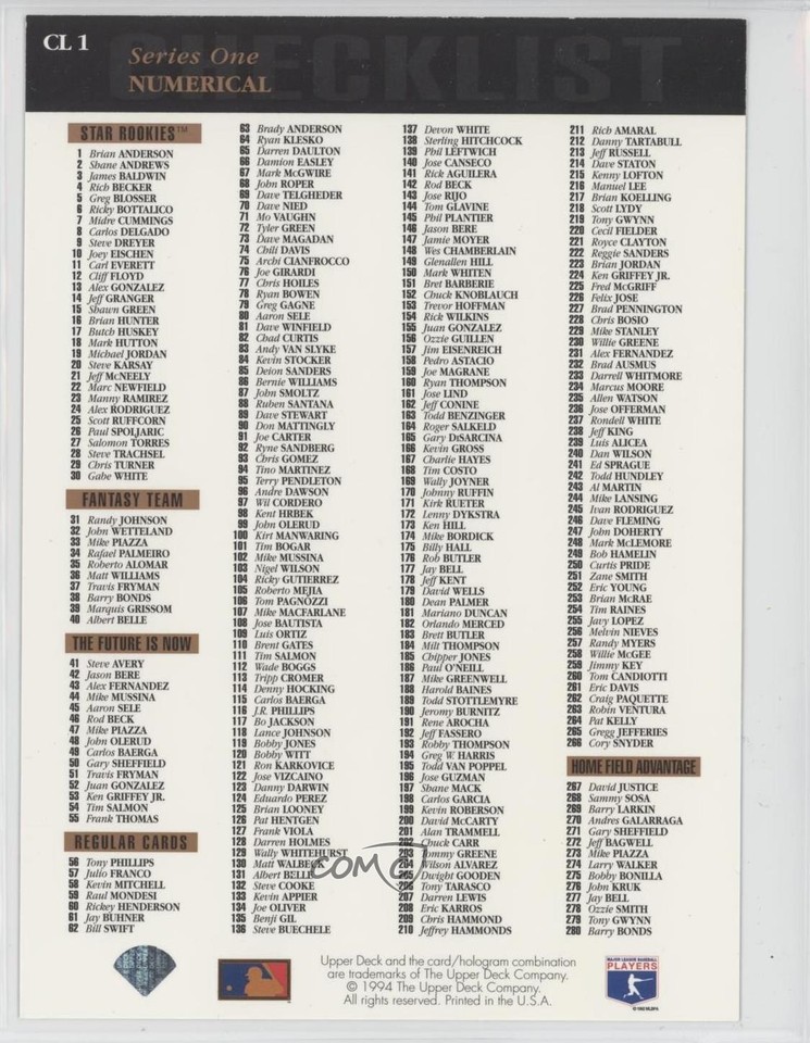 1994 Upper Deck Ken Griffey Jr Jumbo Checklists Ken Griffey Jr #CL1 HOF ...