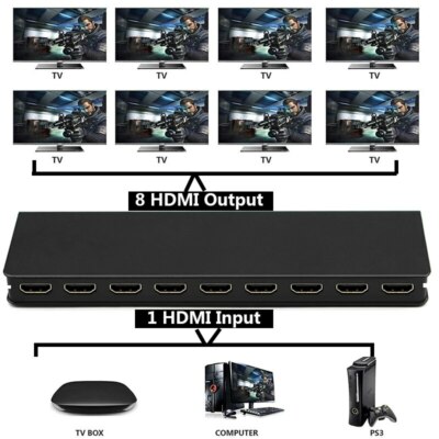 8 Port 1 in 8 Out 1x8 HDMI Splitter Audio Video 1080P Hub for PC HDTV 4K 3D DVD