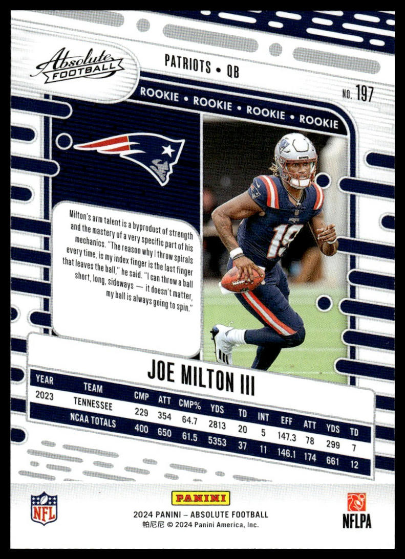 2024 Panini Absolute #197 Joe Milton III Retail | eBay