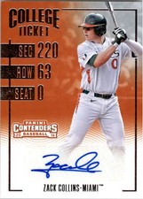 2016 Panini Elite Extra Edition Baseball Cards 13