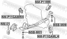 Support moteur Nissan PRIMERA