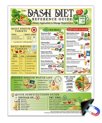 DASH Diet Magnet 8.5x11 Low Sodium Chart Blood Pressure Food Guide