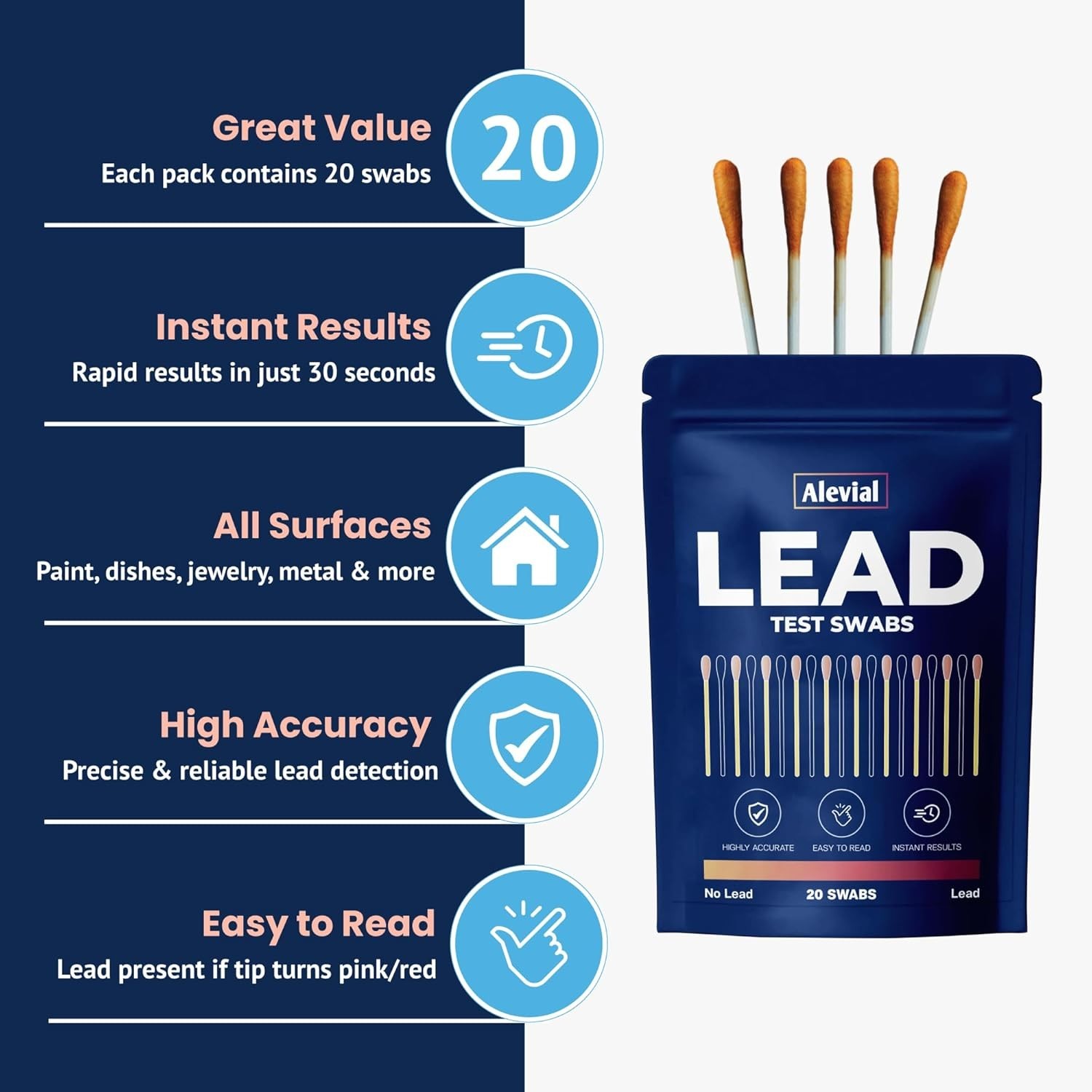 Lead  Kit 20 Instant Testing Swabs for Home Dip Swab in Water No Vinegar Requ...