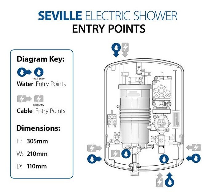 Triton Seville 10.5kW Universal Electric Shower RP Enrich Madrid Rapide