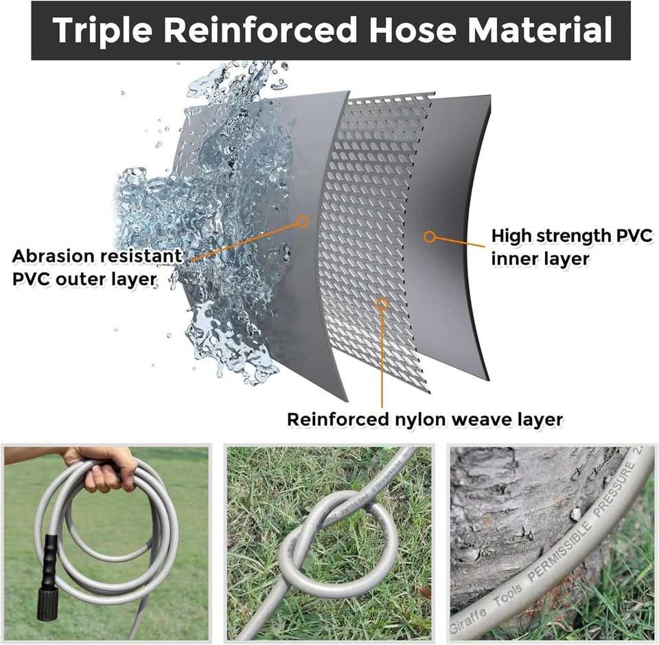 Giraffe Tools Pressure Washer Hose 25/50/100FT X 1/4" Power Washer Hose 3200 PSI - Image 2 of 4