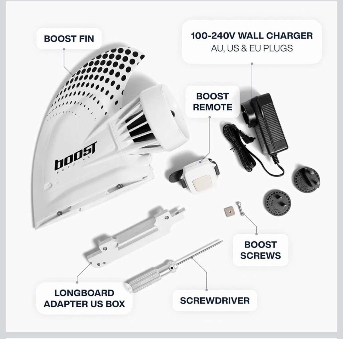 Boost Surfing Electric Surf Fin - White for sale online | eBay