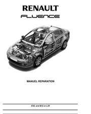 Revue technique Renault FLUENCE