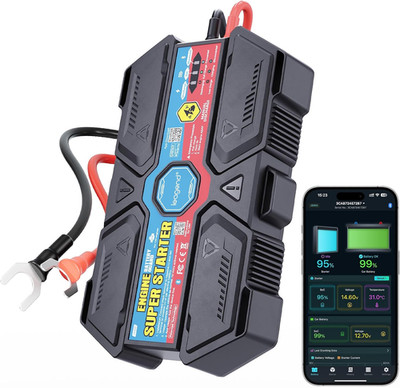 1300A Permanent Mount Super Capacitor Jump Starter - Fast Charge & Waterproof